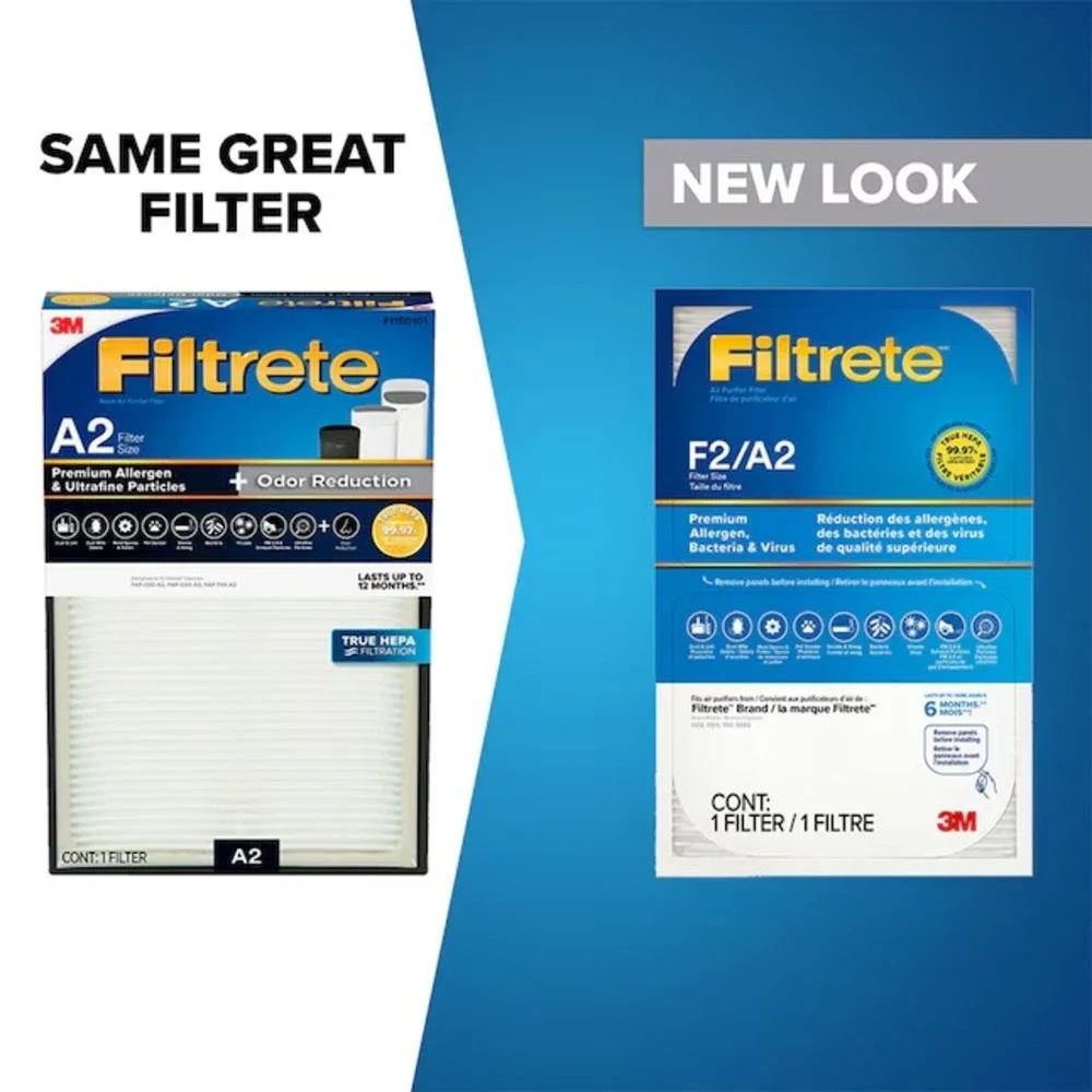Filtrete F2 Premium Allergen Bacteria Virus Air Purifier Filter New